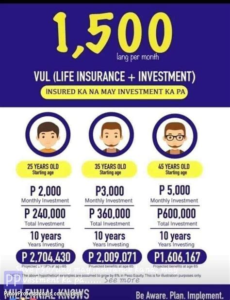 sun life antipolo|Sun Life Insurance PH.